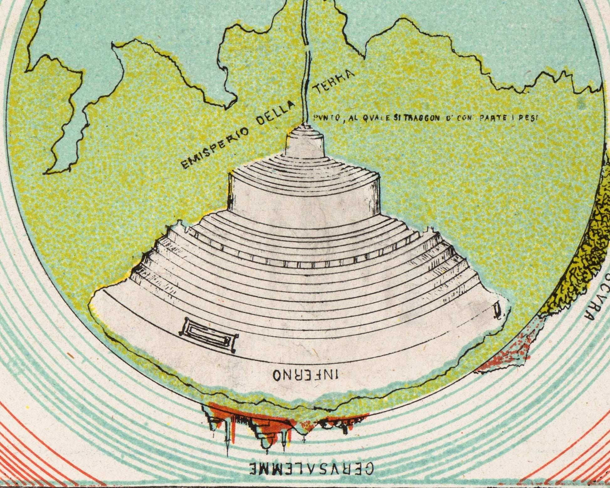 The world of Divine Comedy, as shown by Michelangelo Caetani, duca